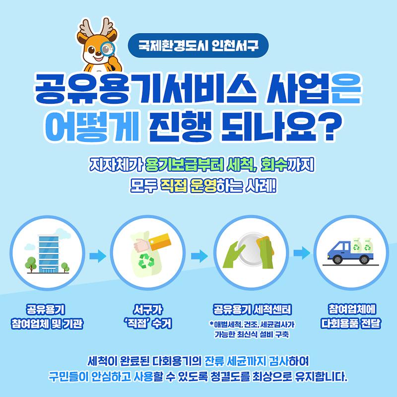 공유용기3.jpg