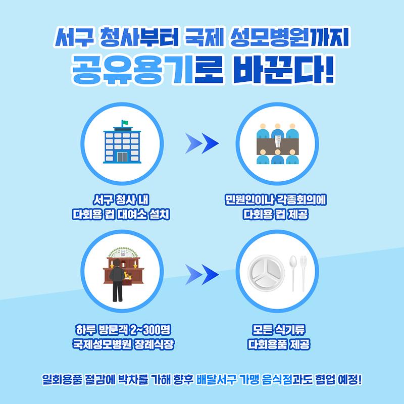 공유용기4.jpg