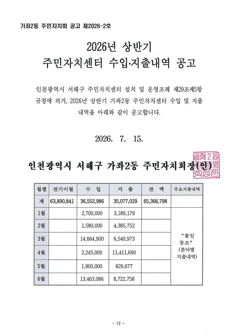 2026년_상반기_가좌2동_주민자치센터_수입_및_지출내역_공고_1.jpg 이미지