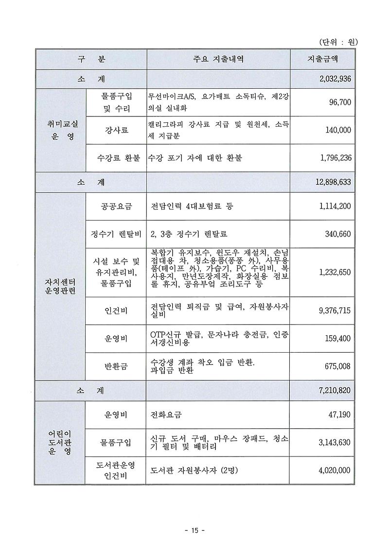 2026년_상반기_가좌2동_주민자치센터_수입_및_지출내역_공고_3.jpg 이미지