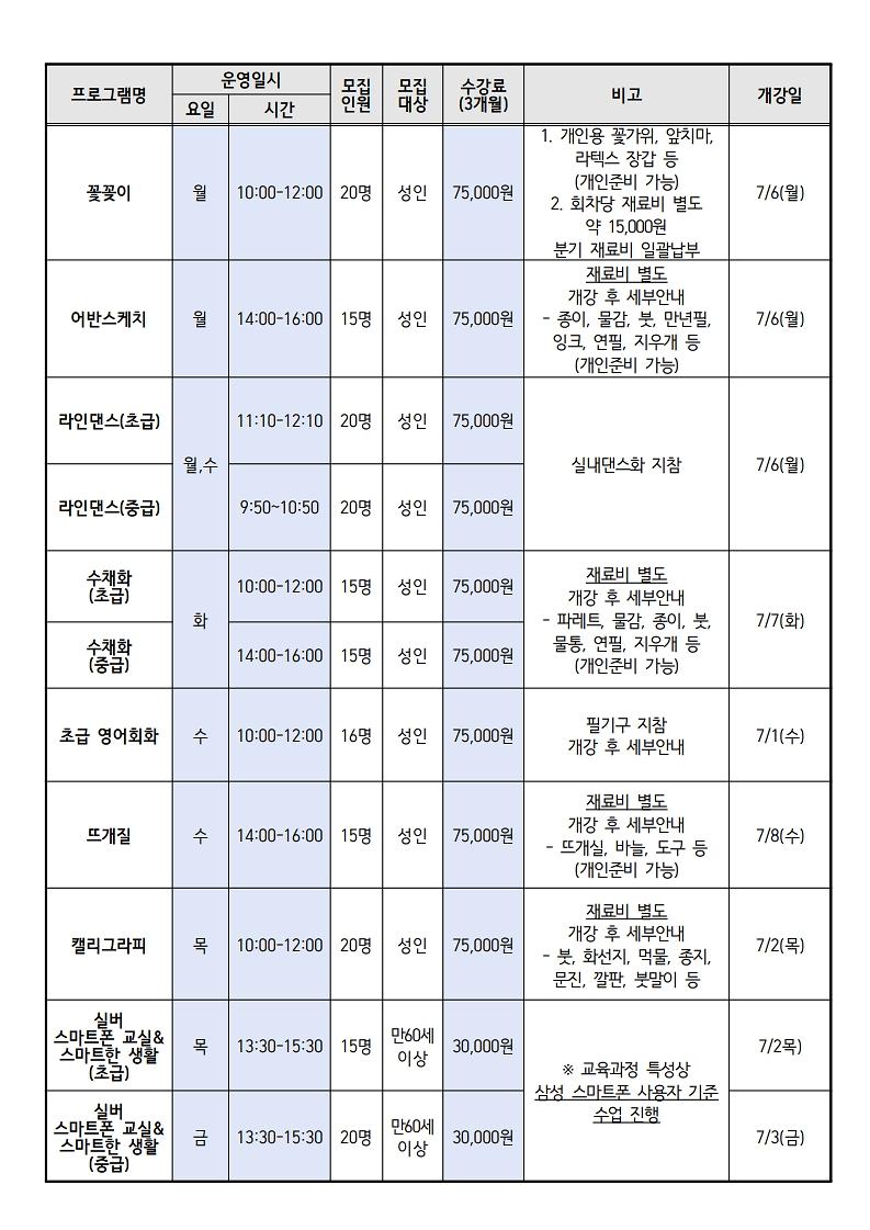 프로그램_모집_안내_(26.3분기)_아라2동_2.jpg 이미지