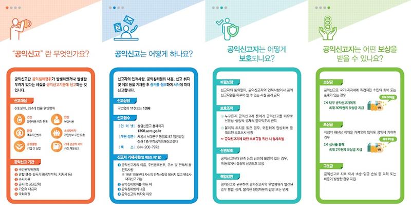 공익신고_리플릿_(2).jpg 이미지