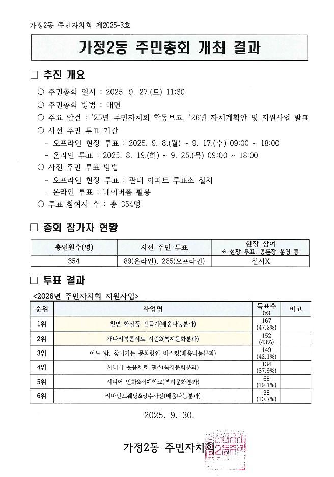 주민총회_개최_결과(가정2동).jpg 이미지