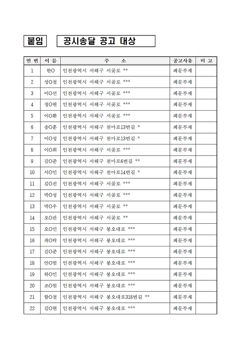 2026년_민방위_집합교육(보충1차)_통지서_반송에_따른_공시송달_공고(가정2동)002.png 이미지