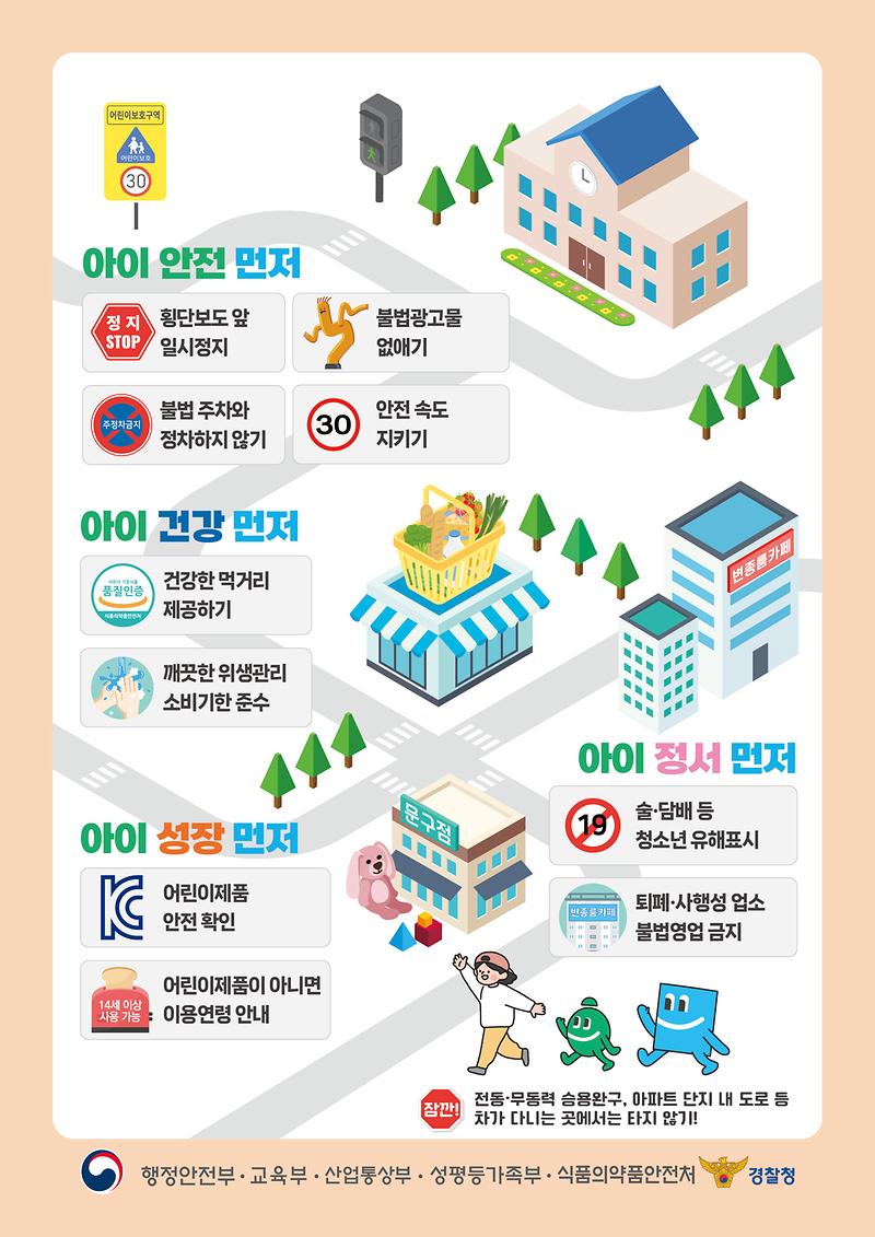아이먼저_안전점검_전단지_A4-2.jpg 이미지