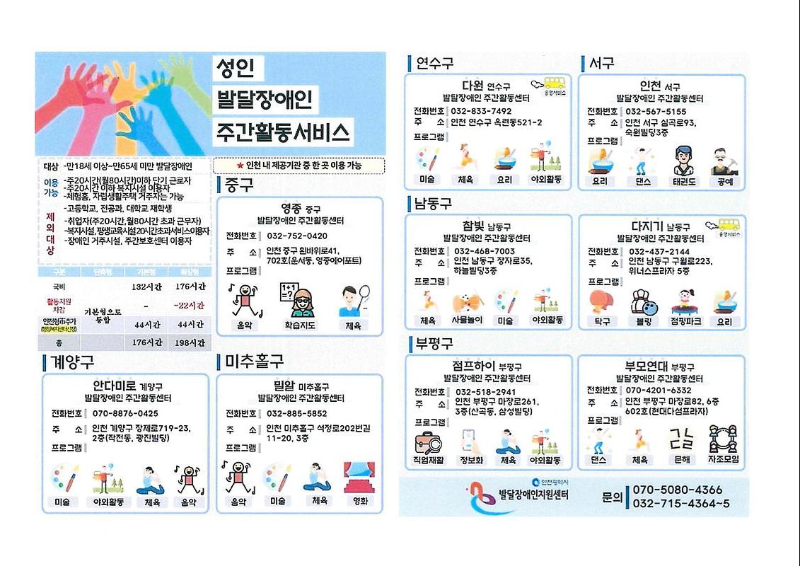 발달장애인_활동서비스(주간활동).jpg 이미지