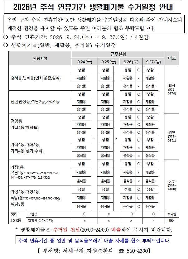 추석연휴_생활쓰레기_배출_홍보자료(동별).jpg 이미지