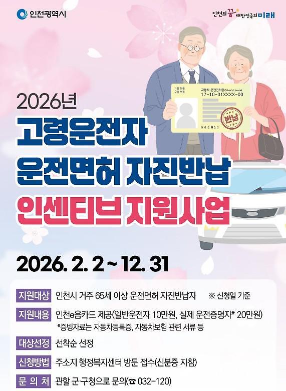 고령자_운전면허_반납_홍보.jpg 이미지