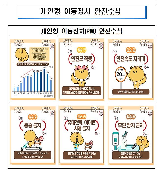 교통안전테마캠페인__(1).jpg 이미지
