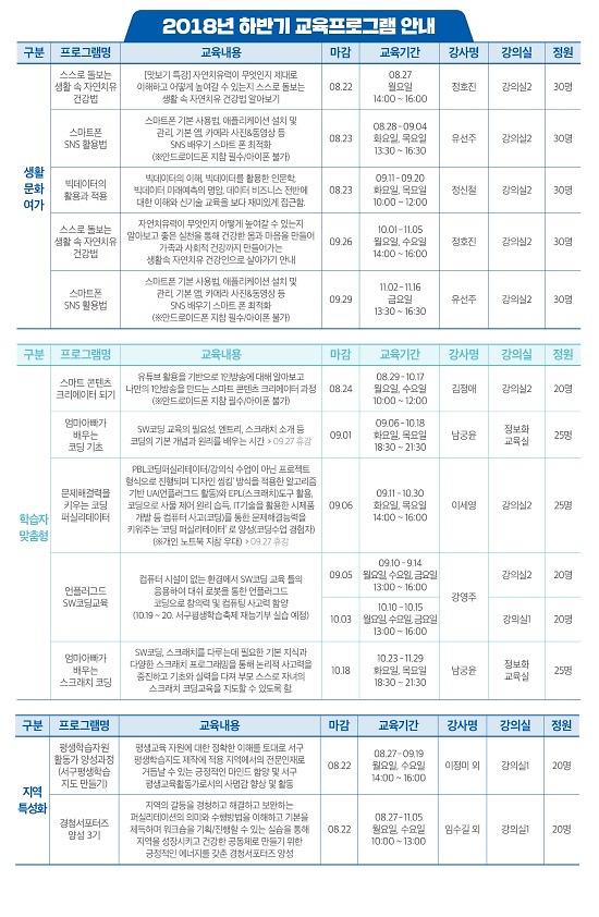 수강생모집1.jpg 이미지
