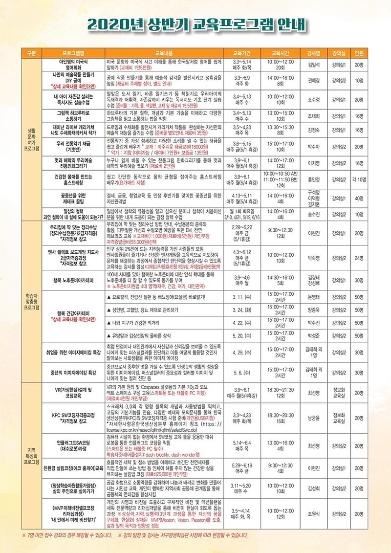 2020년_상반기_서구평생학습관_수강생_모집_2면.jpg 이미지