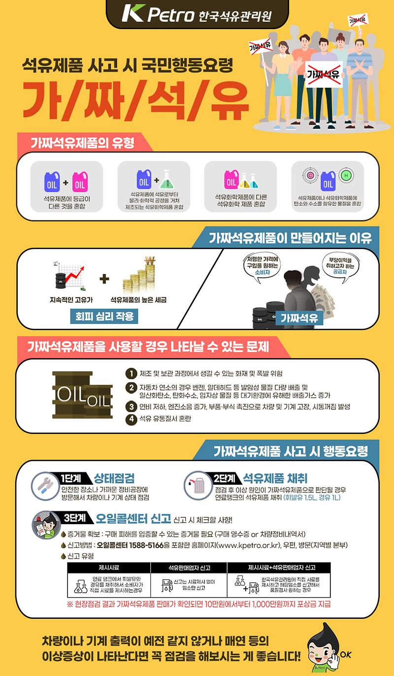 국민행동요령_1(가짜석유제품).jpg 이미지