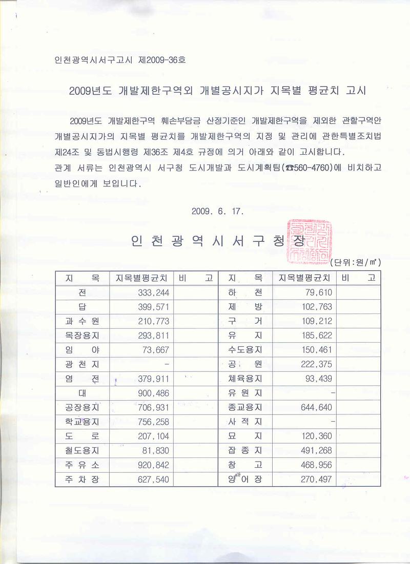 개발제한구역외 개별공시지가 지목별 평균치 고시.jpg 이미지