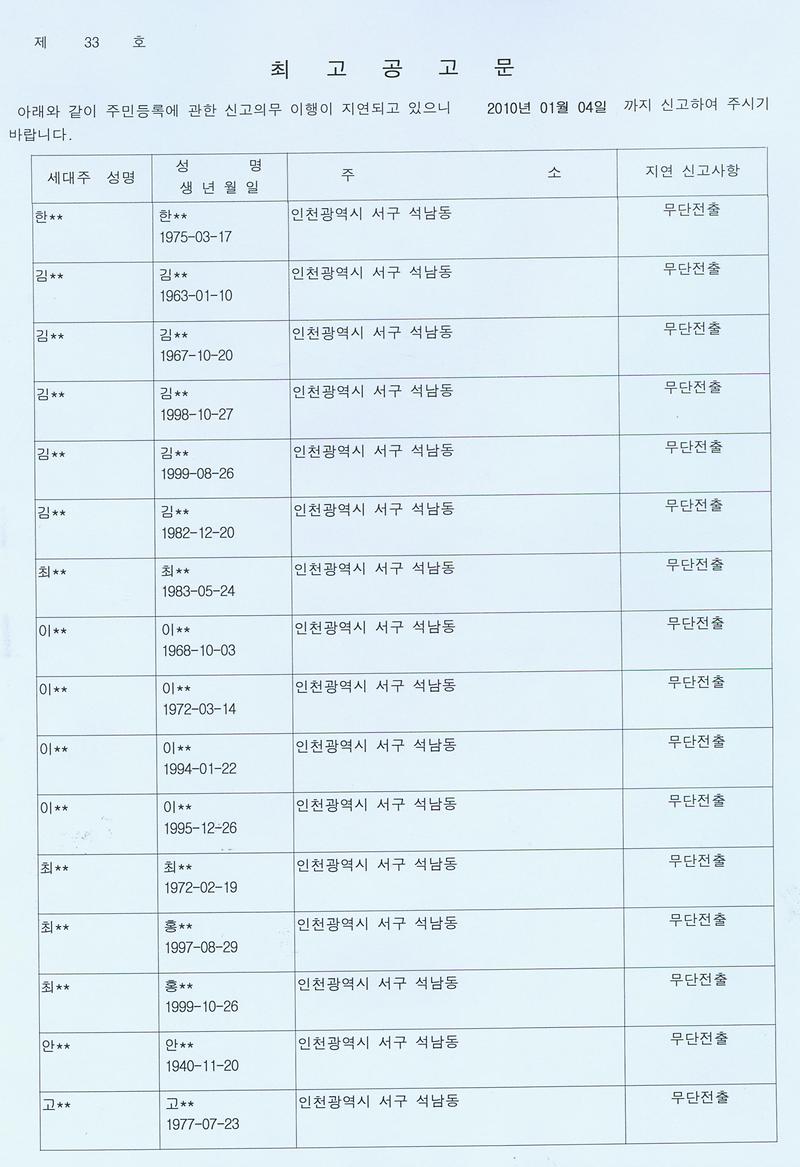최고공고문1(091228).jpg 이미지