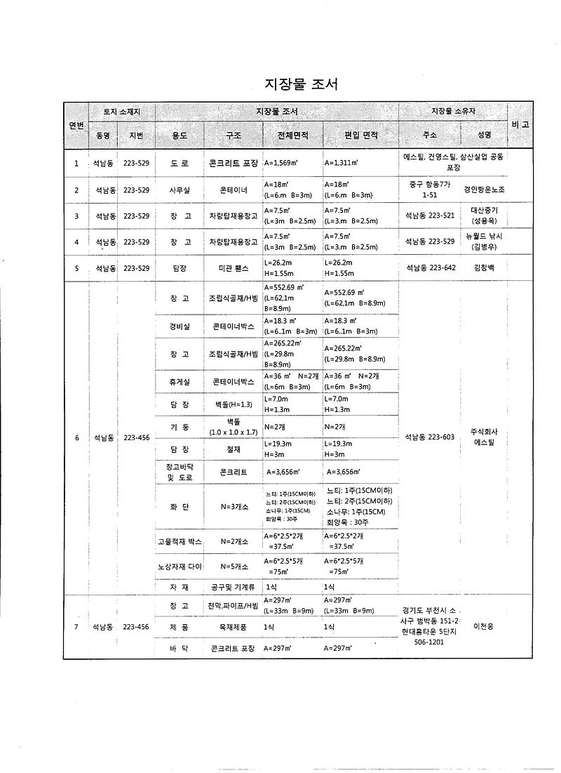 석남동중1-75호선 도로개설공사(지장물조서).jpg 이미지