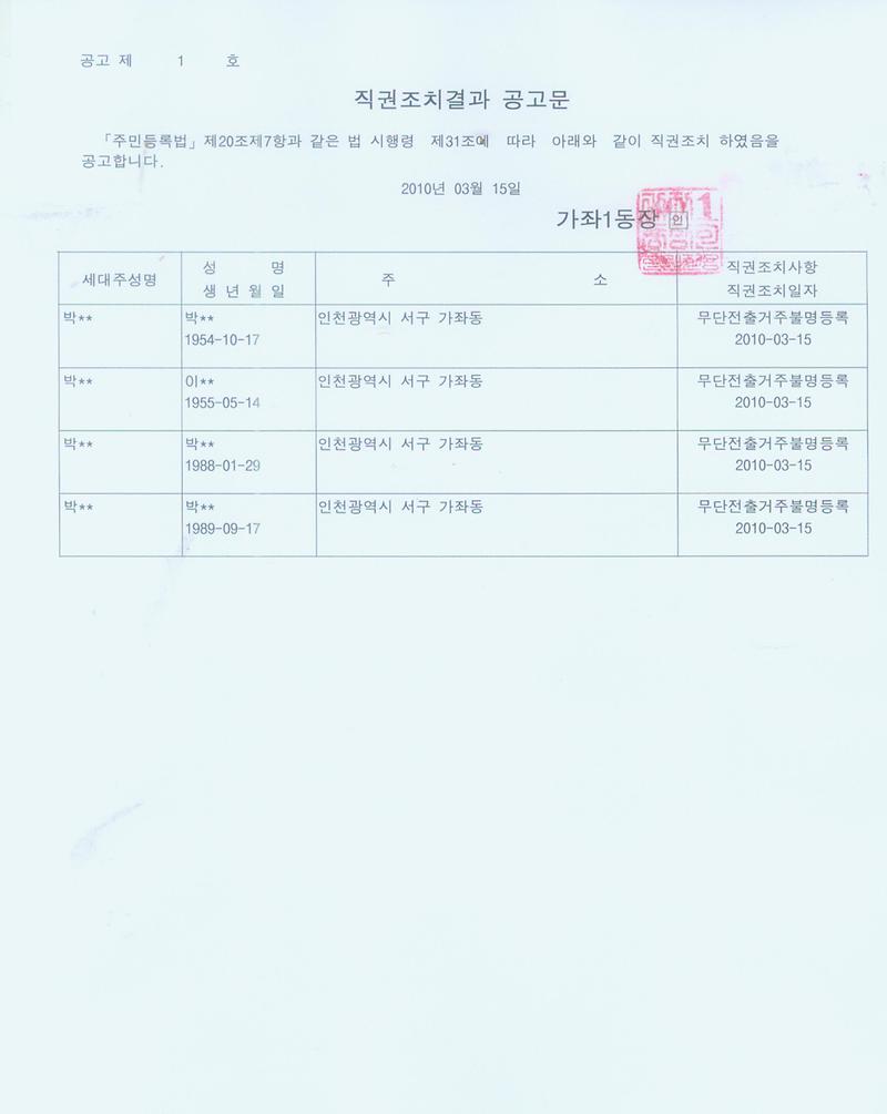 직권조치결과공고문(박00외3인).jpg 이미지