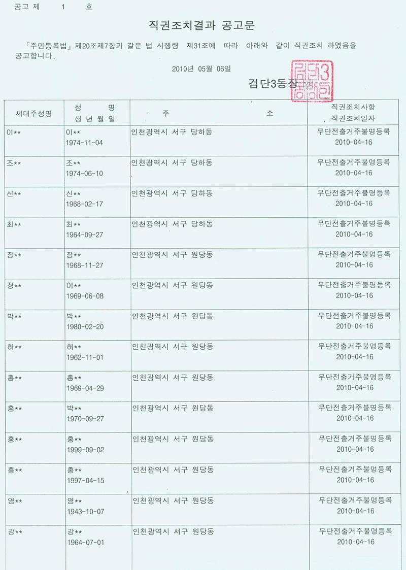 직권조치결과 공고문(1).jpg 이미지
