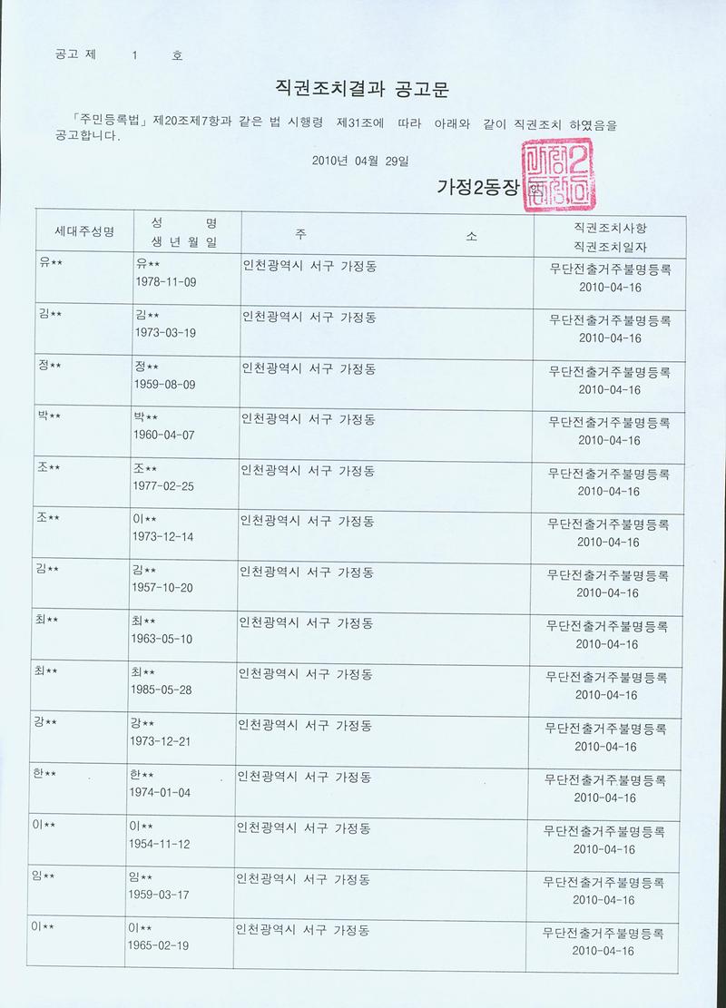 직권조치결과공고문(1).jpg 이미지