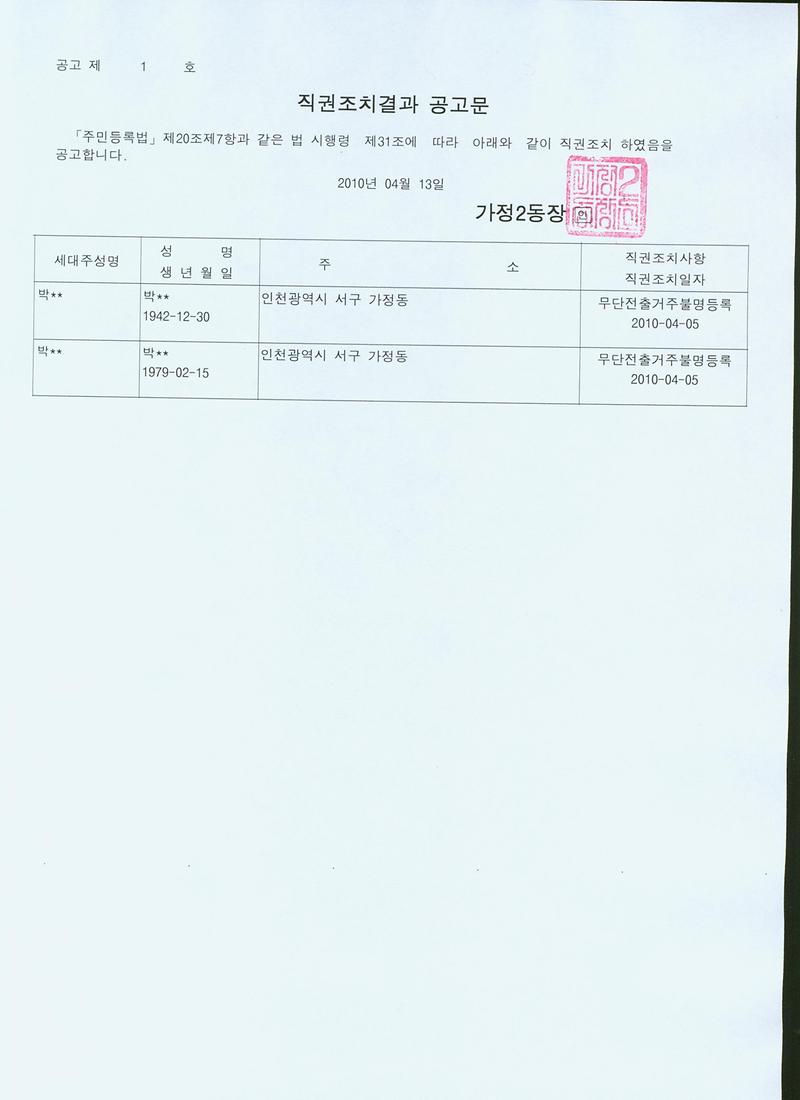 직권조치 결과공고(100413).jpg 이미지