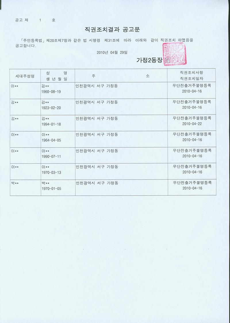 직권조치결과공고문(2).jpg 이미지