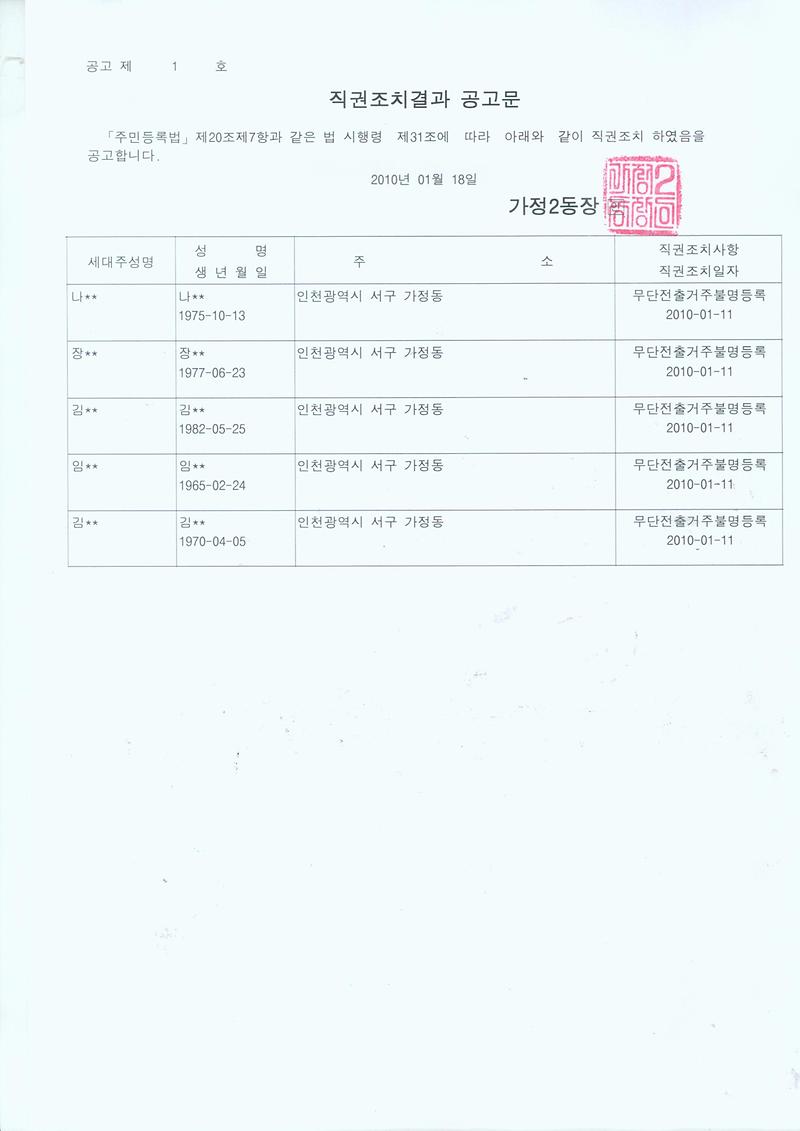 직권조치공고(20100118).jpg 이미지
