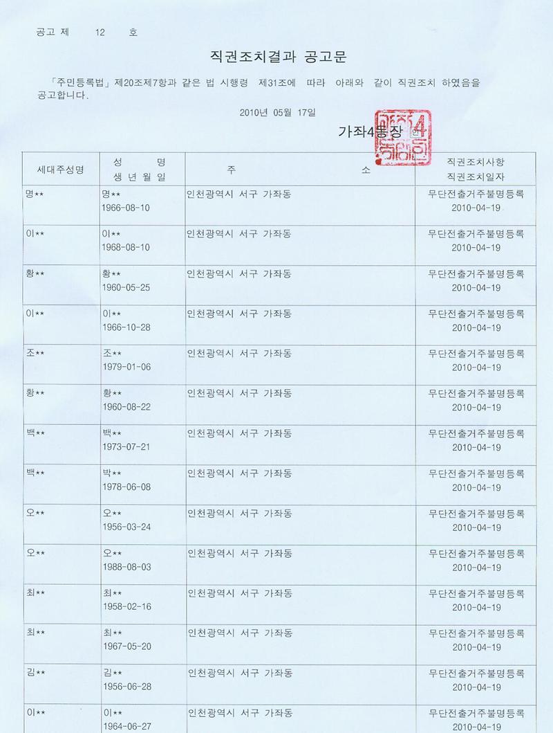 직권조치결과 공고문(2010년 12호-1).jpg 이미지
