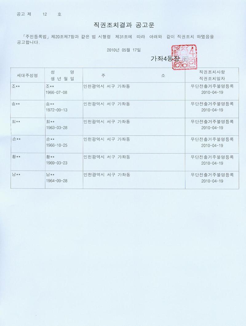 직권조치결과 공고문(2010년 12호-2).jpg 이미지