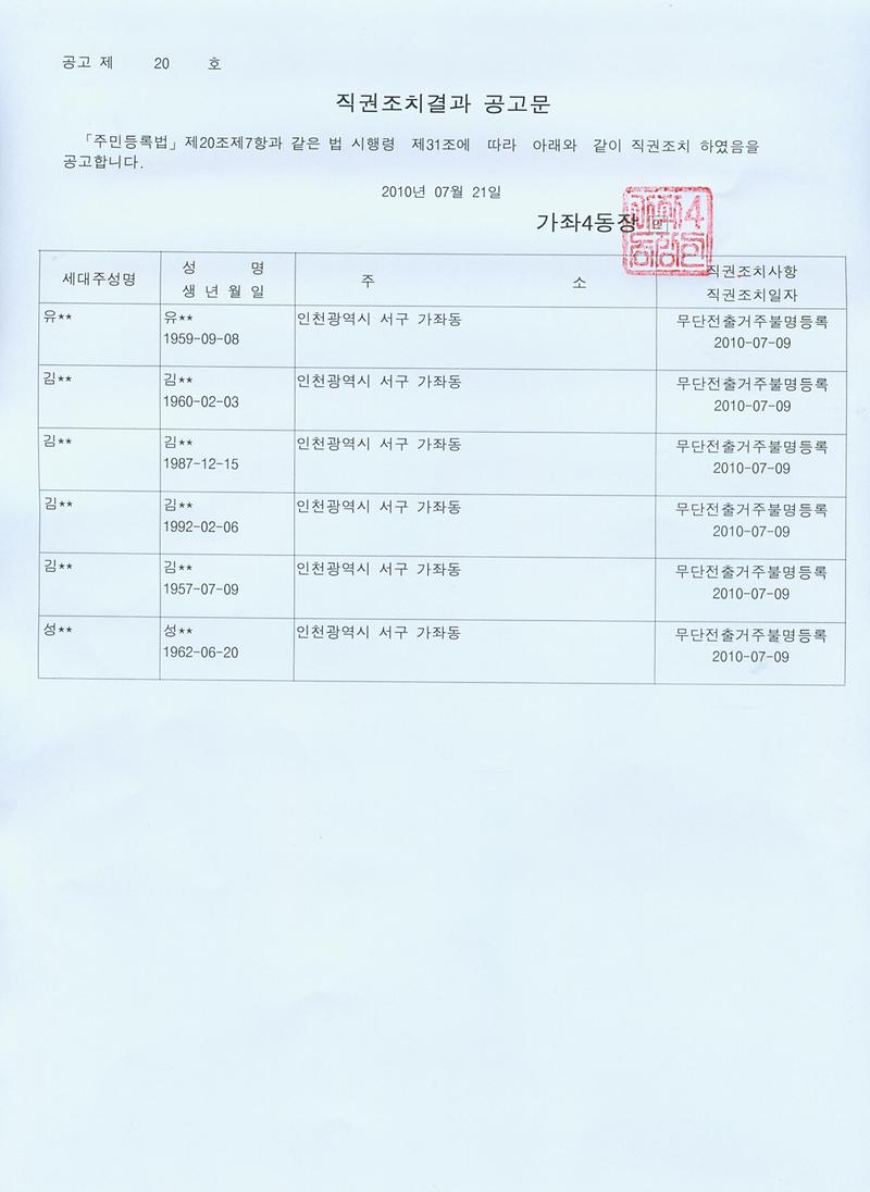 직권조치결과 공고문(2010년 20호).jpg 이미지