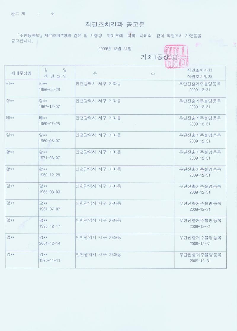 직권조치결과공고문(김OO외 10명).jpg 이미지