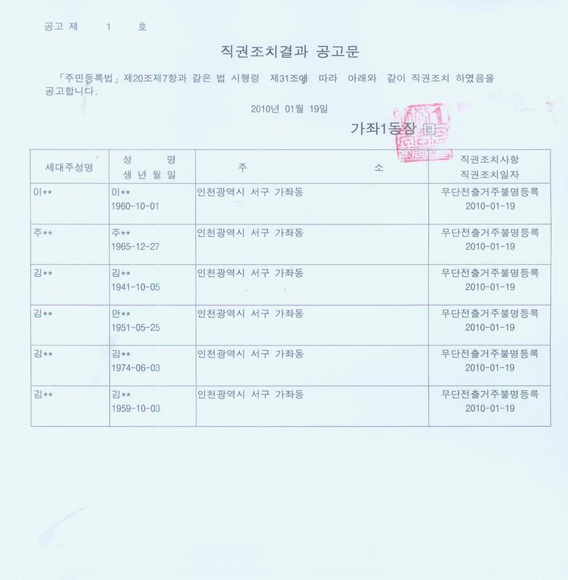 직권조치결과공고문(이OO외 5명).jpg 이미지