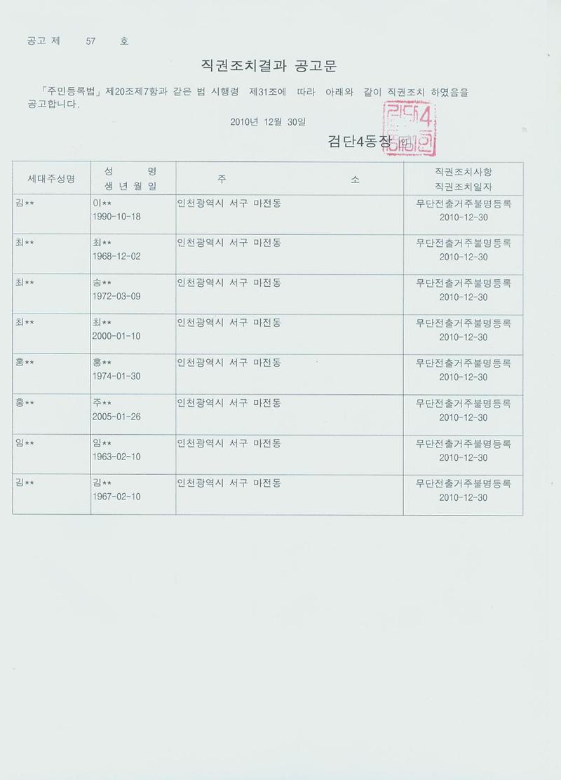 직권조치결과공고문-공고제57호-2.jpg 이미지