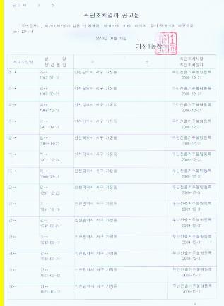 직권조치결과 공고문001.jpg 이미지