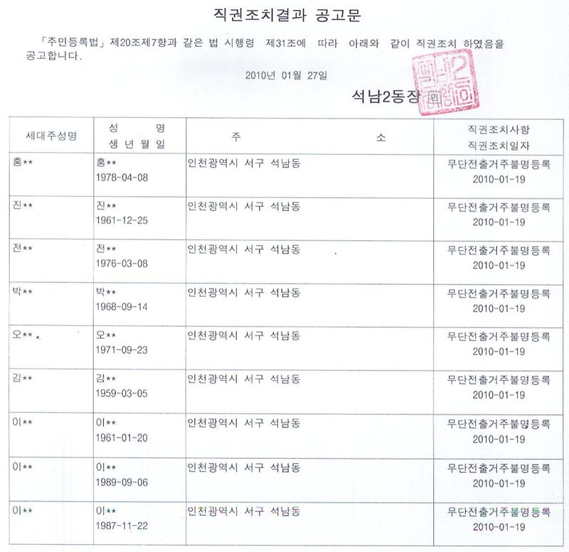 직권조치결과 공고문 001.jpg 이미지