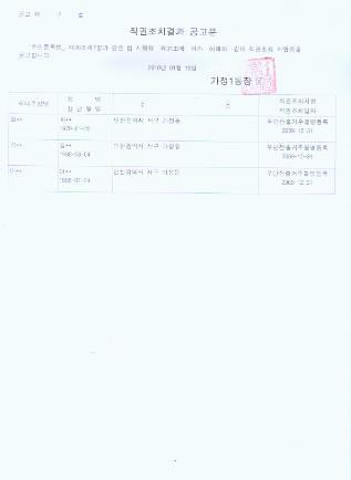 직권조치결과 공고문002.jpg 이미지