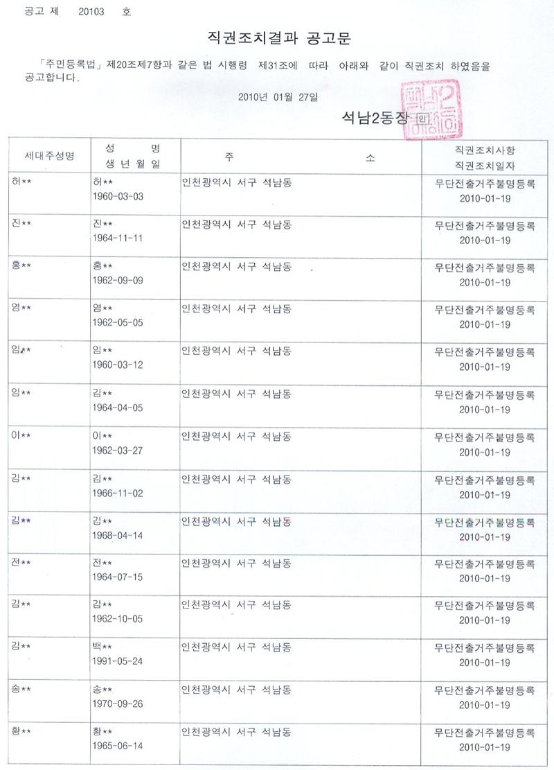 직권조치결과 공고문 002.jpg 이미지