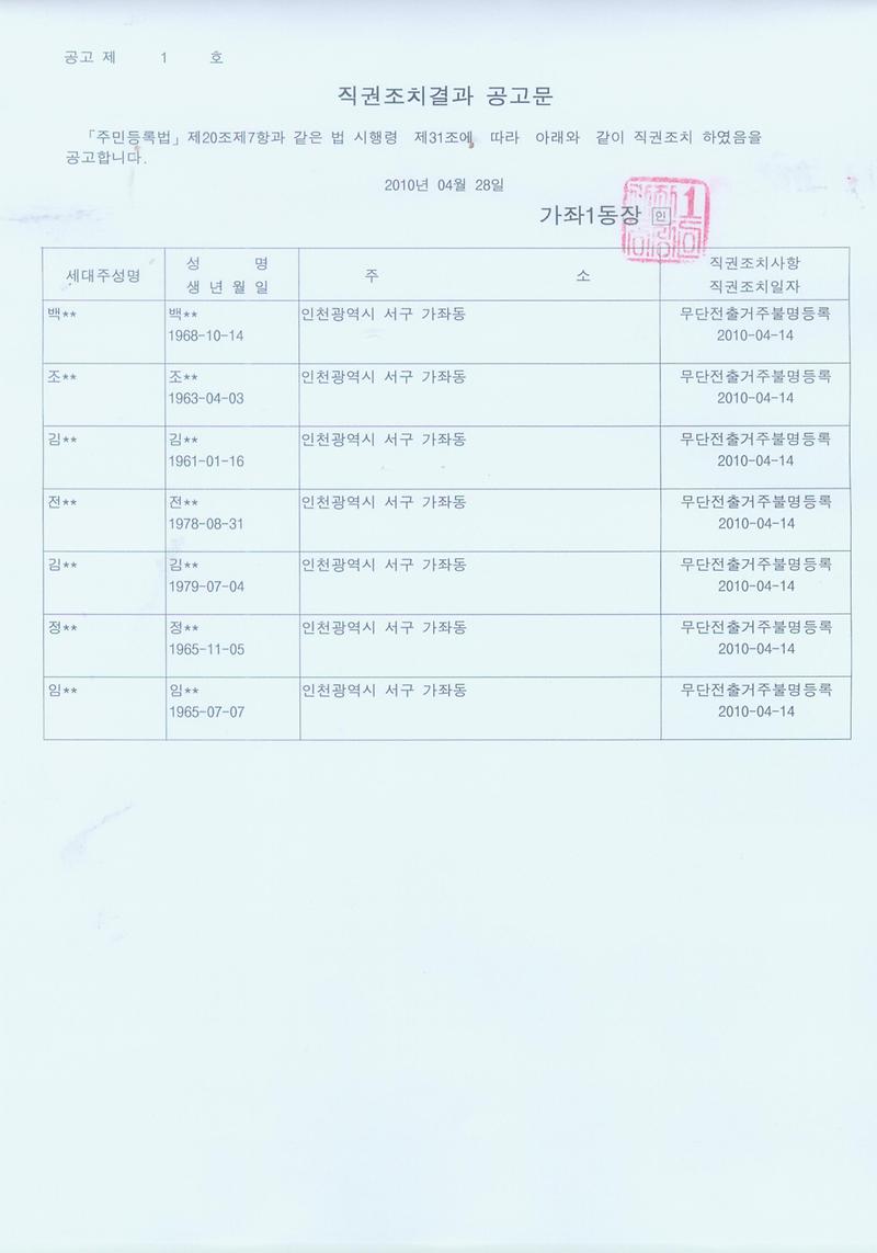 직권조치결과공고문1부(이00외34명)002.jpg 이미지