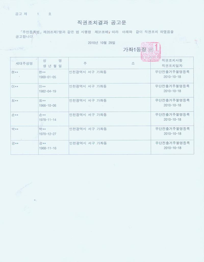 3분기_직권조치결과_공고문.jpg 이미지
