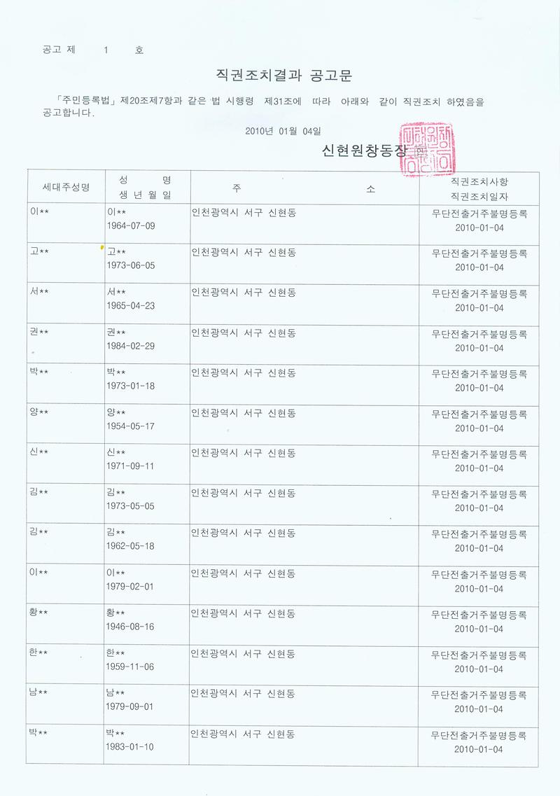 직권조치결과_공고문001.jpg 이미지
