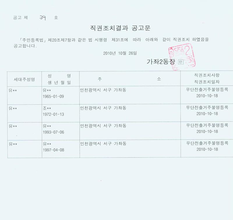직권조치결과 공고문_12.jpg 이미지