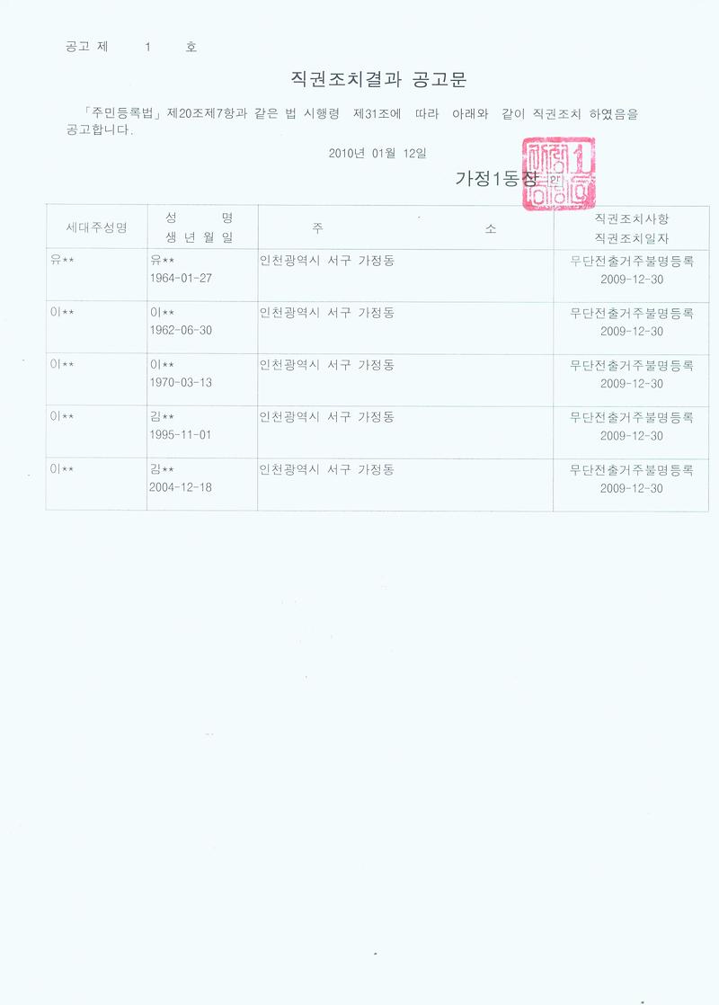 직권조치결과 공고문_2.jpg 이미지
