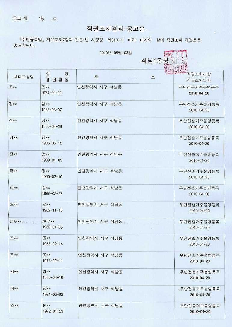 직권조치결과_공고문_01.jpg 이미지