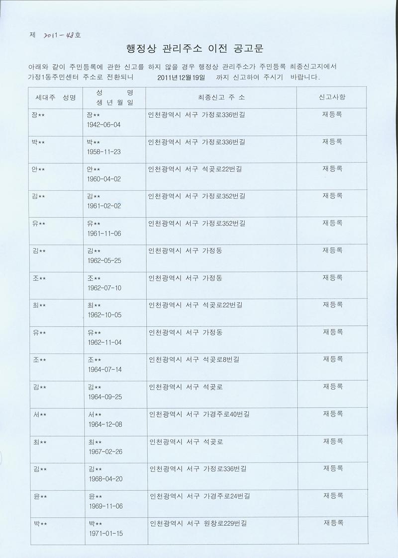 행정상 관리주소 이전 공고문(1차)-001.jpg 이미지