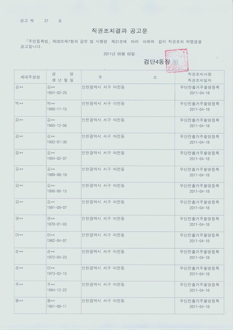 직권조치결과 공고문(1)_1.jpg 이미지