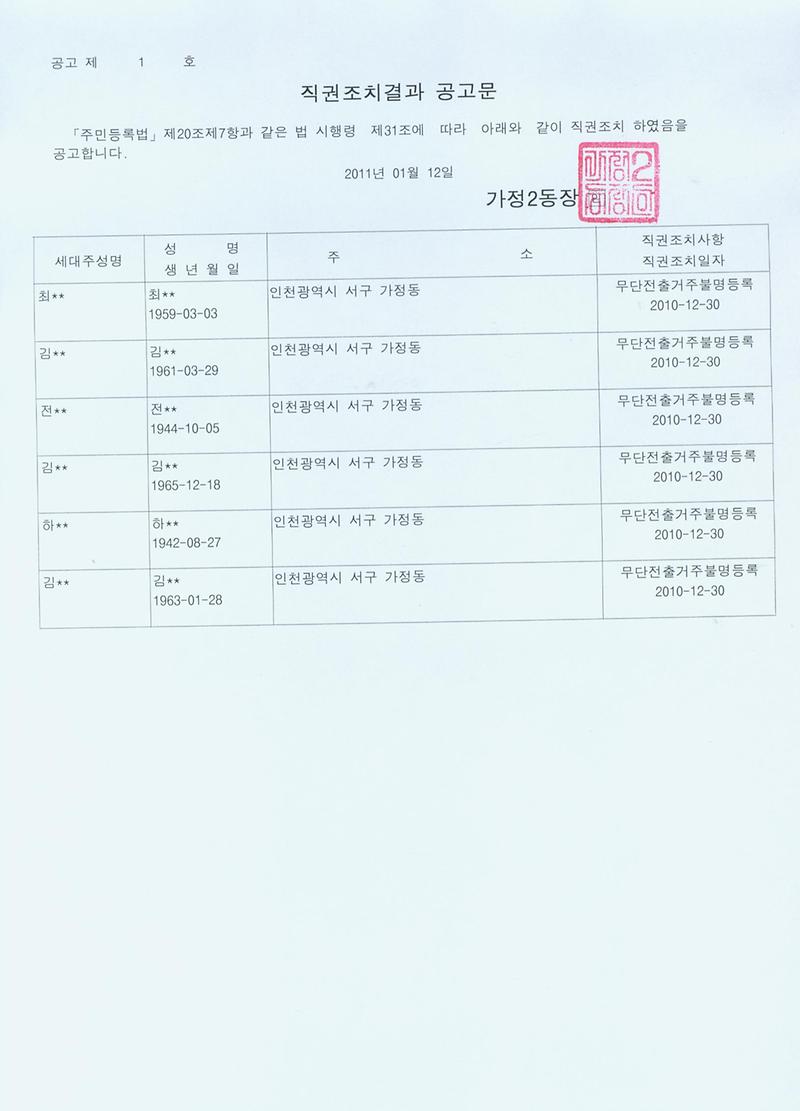 직권조치 결과공고(110112).jpg 이미지