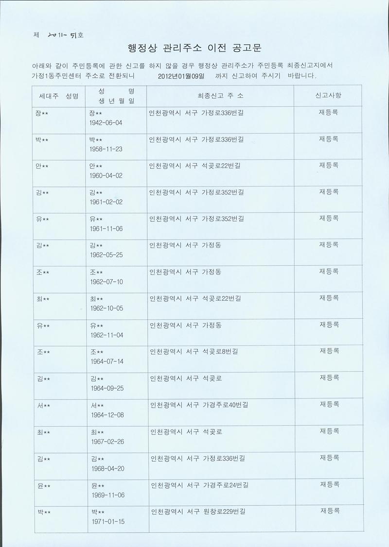 행정상 관리주소 이전공고문(2차)-001.jpg 이미지