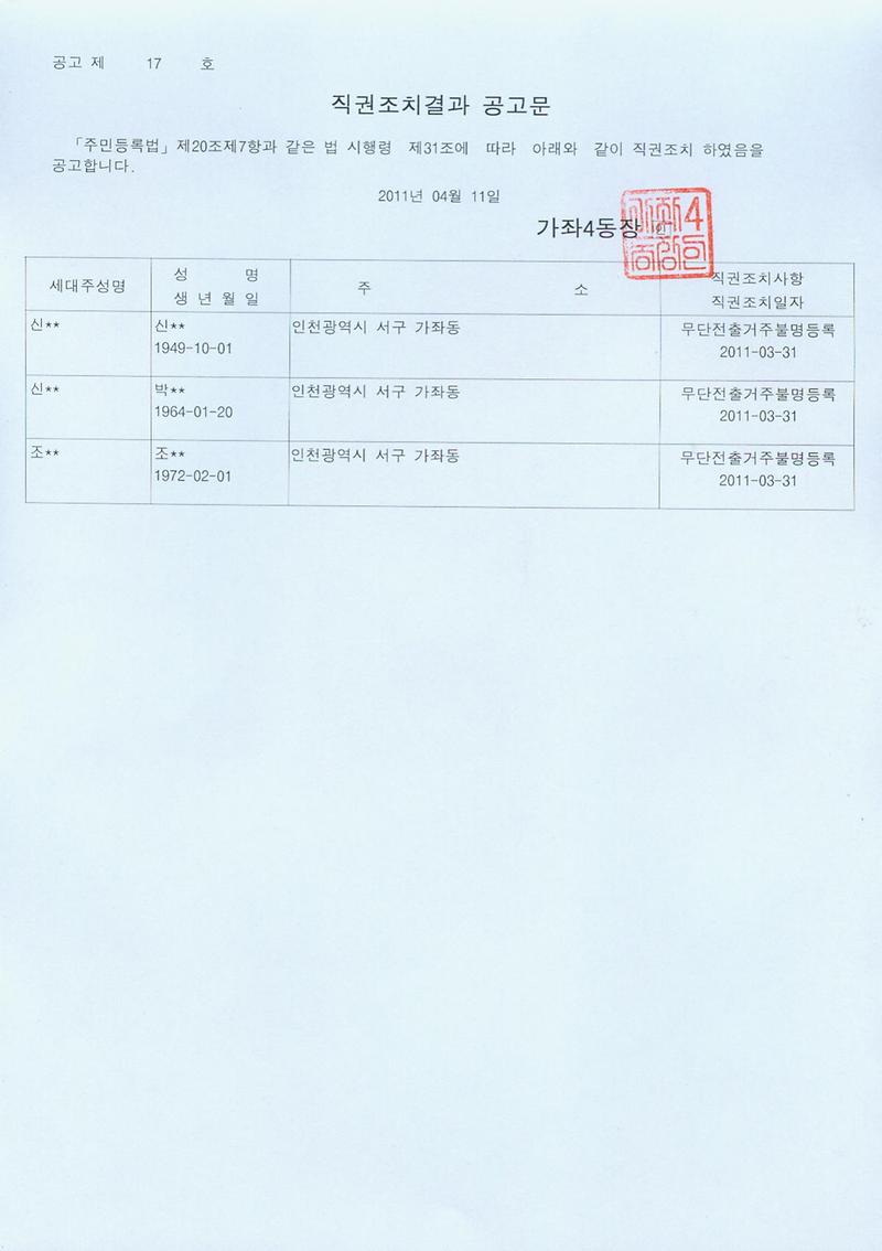 직권조치 결과 공고문(2011-17)001.jpg 이미지