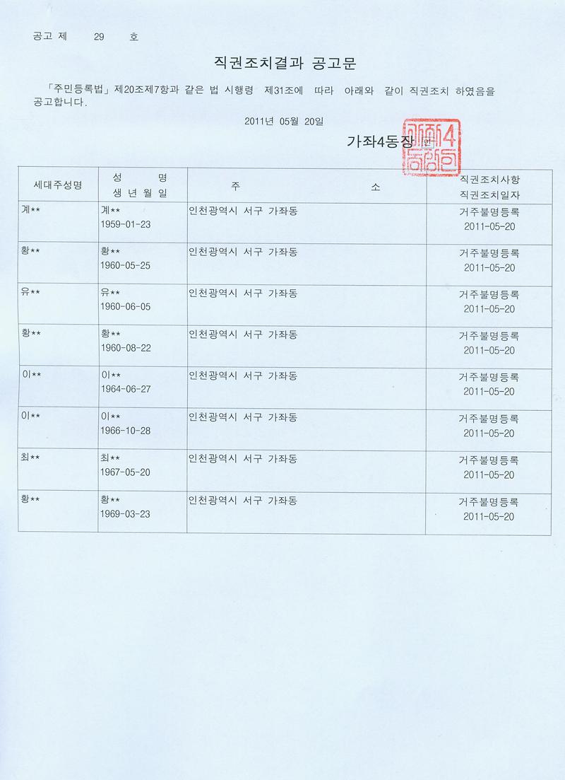 직권조치 결과 공고문(2011-29호).jpg 이미지
