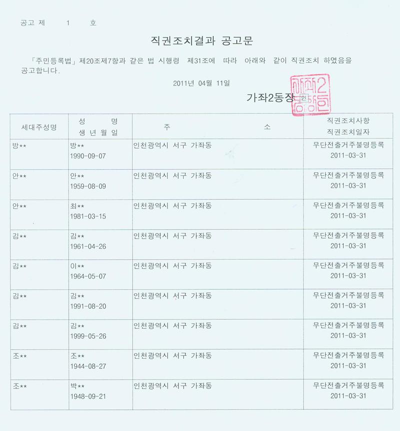직권조치결과 공고문(20110411).jpg 이미지
