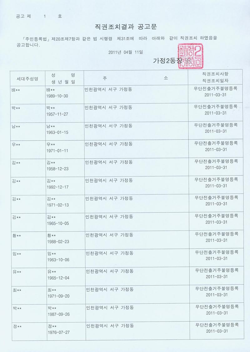 주민등록 일제정리 직권조치결과 공고문 (20110411).jpg 이미지