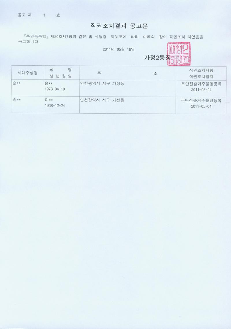 직권조치 결과공고(20110516).jpg 이미지